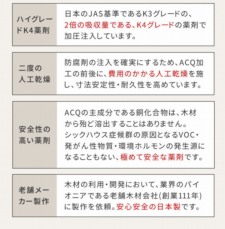 ǥơ֥ ٥ơ֥η  ԥ˥åơ֥ ѥ饽б ù  (NKPM-147NTU) ̳ƻ7500