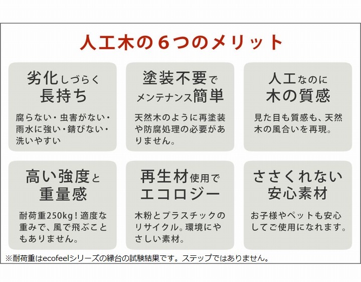 Ƨ���� ���ƥå� ��� �͹��� ��90cm �������֥饦�� ñ�� (PWDE-STP90-DBR) ecofeel ���åɥǥå� ���̳�ƻ��3000��