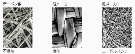 Ϥˡ͸ ɻߥ к  𥷡 ɸॿ ꡼ 150mˡڥǥݥ С136 