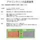 ޥ󥦥ʥޥ󥸥ˡ40702400mm (7.2kg)