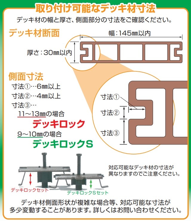 デッキ材固定用金具 デッキロックセット （30mm厚用） 100個入