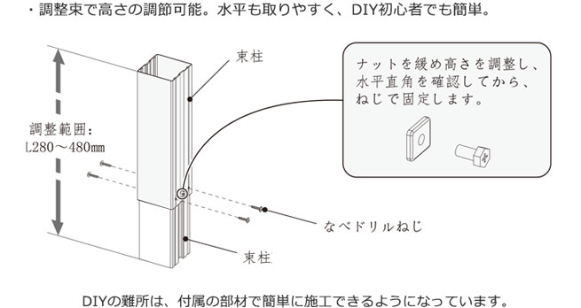�͹��ڥ��������ǥå� 0.75�ڥ��åȡ�1.5�֡�3�ܡ�W2615��D920��H400��600mm���ܳ�DIY��