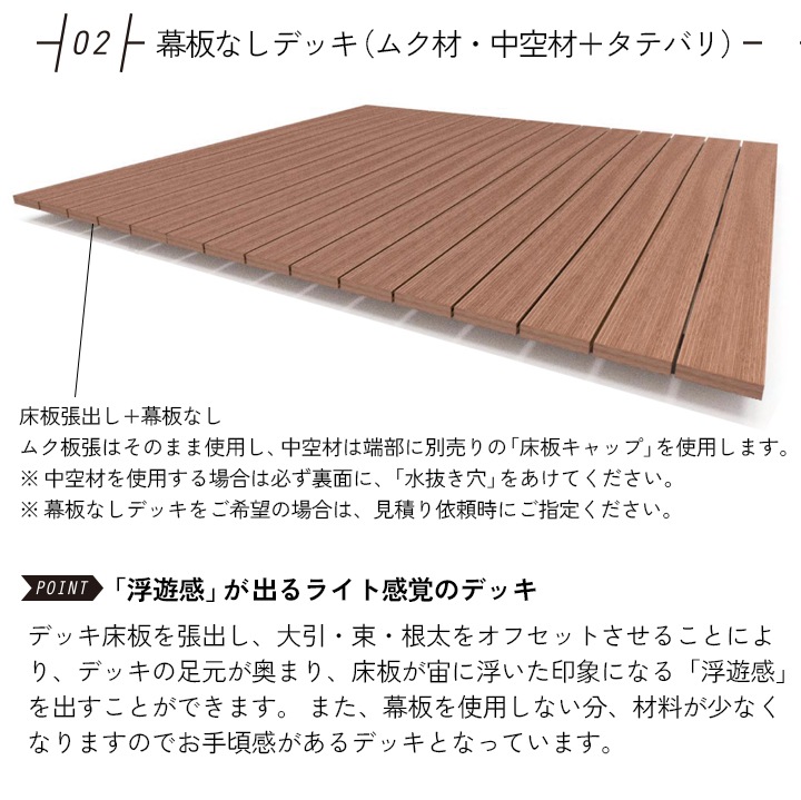 ネオカットウッド ZENムク材床板 L1793 W143×T25×L1793 ブラウン(B