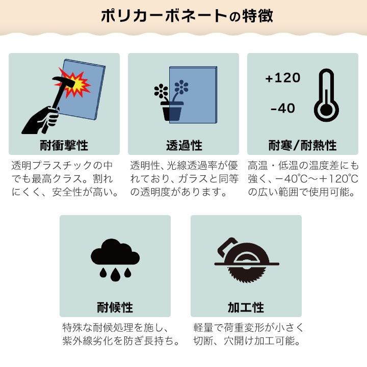 10祻åȡ ݥꥫܥ͡ ʿ 1.8mm Ǯǥݥꥫ ꥢޥå 10002000mm UVå 糰 Ǯ ꥹ