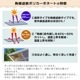 10祻åȡ ݥꥫܥ͡ ʿ 1.8mm Ǯǥݥꥫ ꥢޥå 10002000mm UVå 糰 Ǯ ꥹ