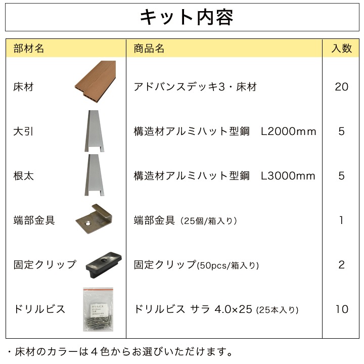 DIY�ǥå����å� �͹��ڥ��ɥХ󥹥ǥå� ��ĥ W3020��D2010mm ��1.8��  �ʵ��������