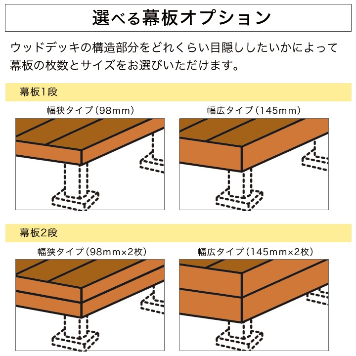 DIY�ǥå����å� �͹��ڥ��ɥХ󥹥ǥå� ��ĥ W3020��D2010mm ��1.8��  �ʵ��������