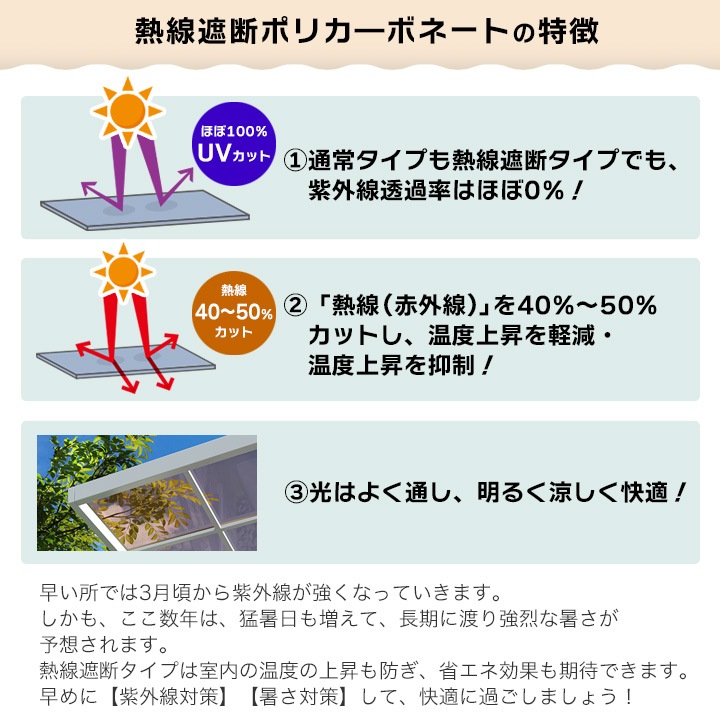 10祻åȡ ݥꥫܥ͡ ʿ 1.8mm Ǯǥݥꥫ 졼⡼ 10002000mm UVå 糰 Ǯ ꥹ