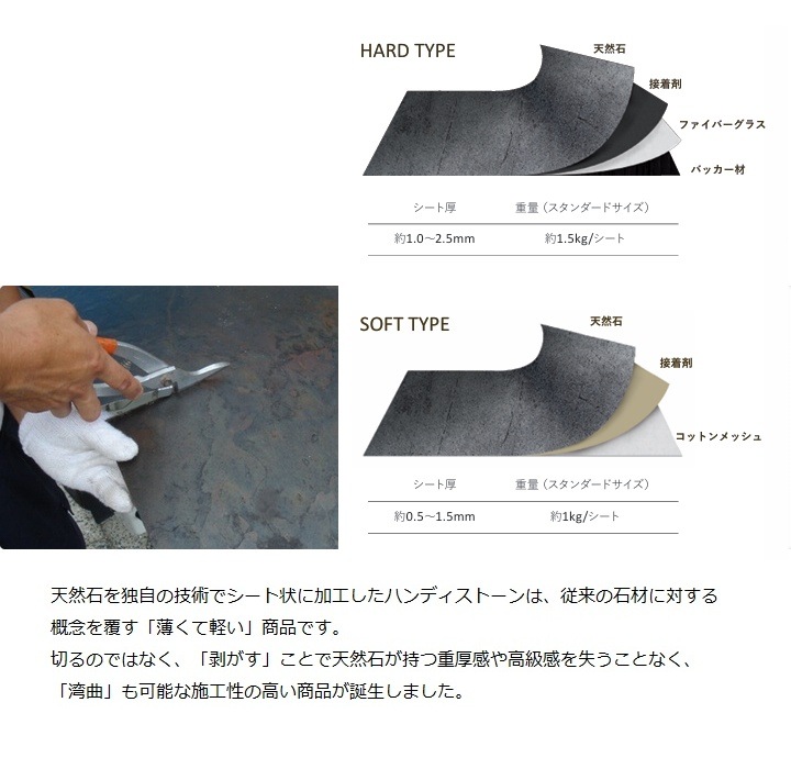 �ɺ� ������ ŷ���Х����� �ϥ�ǥ����ȡ��� ���եȥ����� ���쥤 1200��600mm ñ�� HANDY STONE