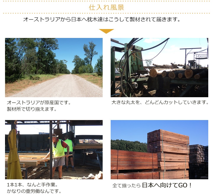 �뽣���������� ���ѵץ桼���ꡦ��åɥ�������T75��W200��L2000mm (��30kg)����-�ٲ���������