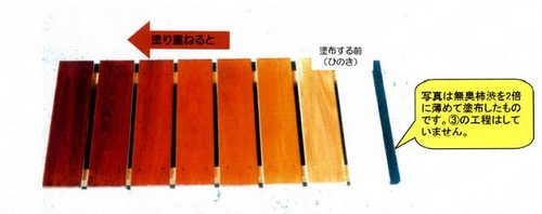 [Ϥˡ͸]   ʡ ̵ 2L ̳ƻ졦ΥԲ