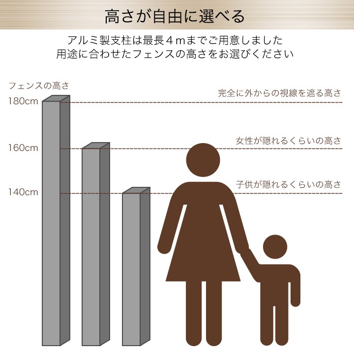 ����߻���50�� t1.5mm 50��50��1100��2000mm