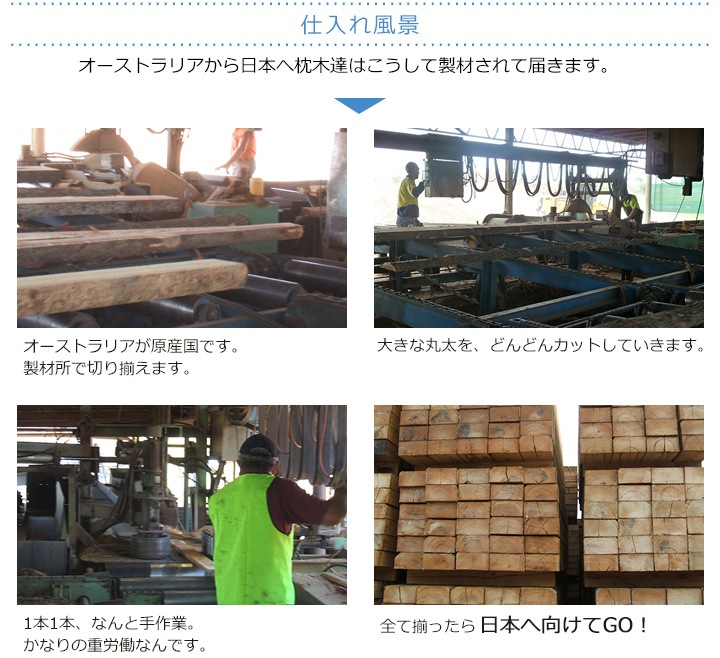 뽣 ѵץ桼ꡦ꡼०å T75W200L2000mm (30kg)-ٲ