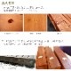 �����������åɥǥå����å� ��7�����åȡ�3���åȡ� �ڥ饤�ȥ֥饦��� �ڤ������Ȥ�Ω�Ƽ��� 0.75�ڡ�3 DIY ��˥åȼ� Ϣ���ǽ �ں߸˸¤��