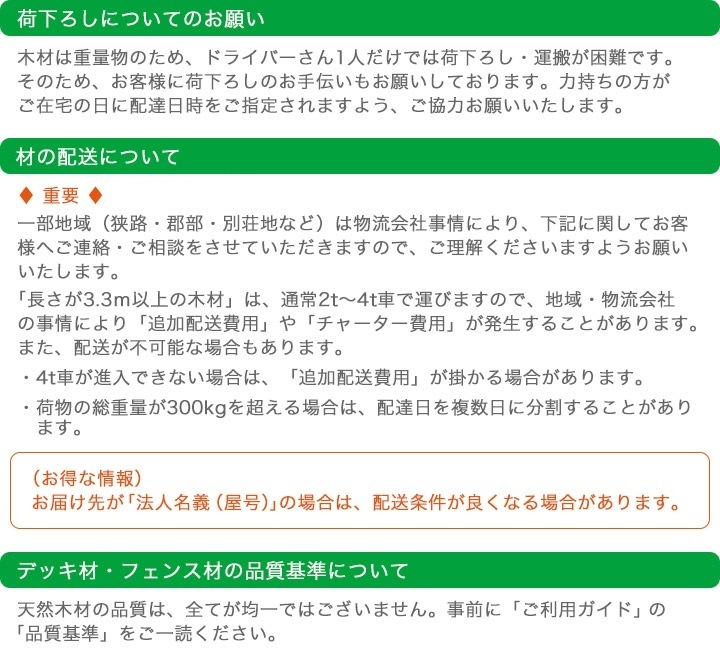 �����ޥ��󥦥������̵��12�ܥ��åȡ�20��120��1200mm��37.2kg) ��1.7ʿ�ơ�û�ܡ�