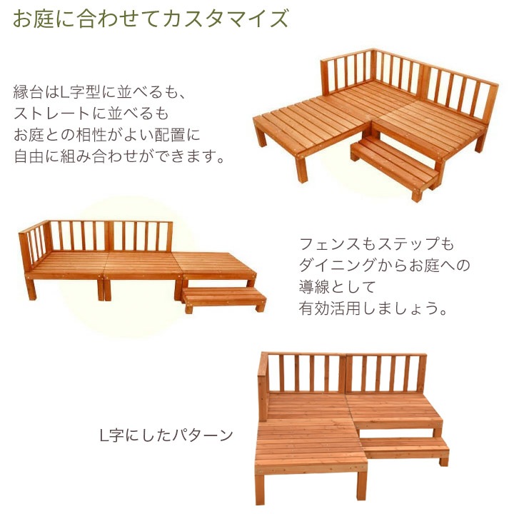 åɥǥåå 7åȡ3åȡ ڥ֥饦 ڤȤΩƼ 0.75ڡ3 DIY ˥åȼ Ϣǽ ں߸˸¤