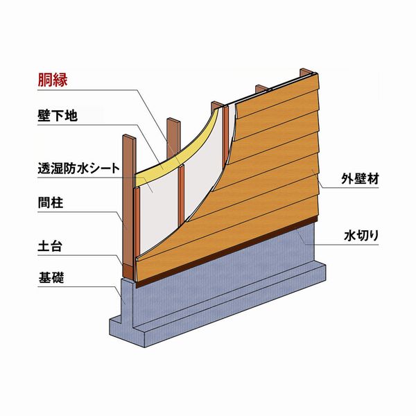 ��åɥ����������ǥ�����ƹ�� �ð��������ɵ½����� 20��45������1800����(0.7kg)����ͭ��102N