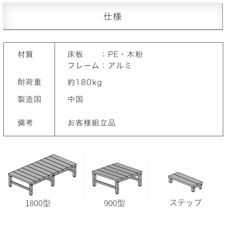 ͹ڡߥߡåɥǥå ȥ饹900 졼