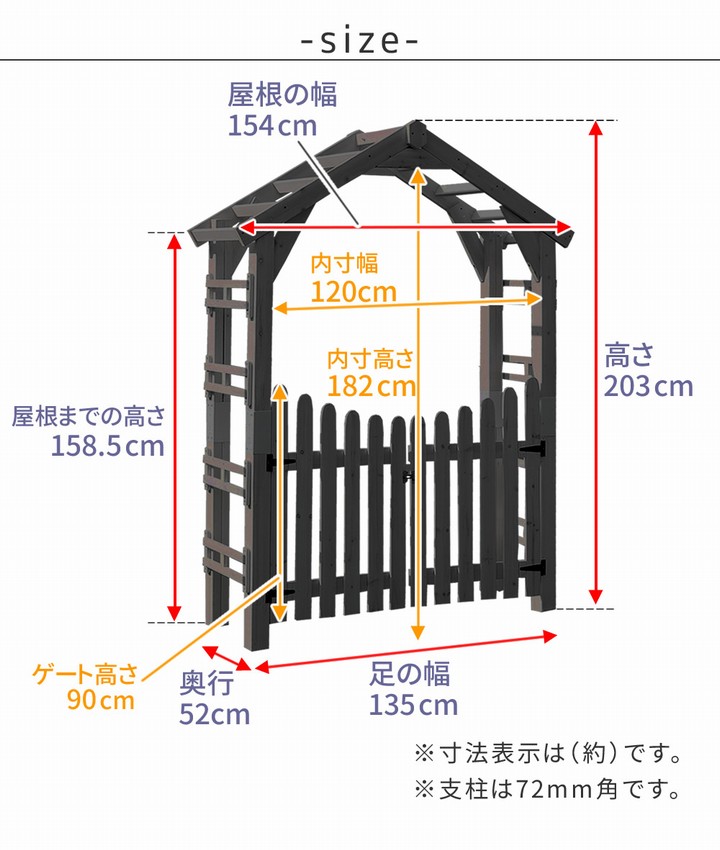 フェンス扉 ガーデンアーチ ゲートセット ダークブラウン (TR-2100G