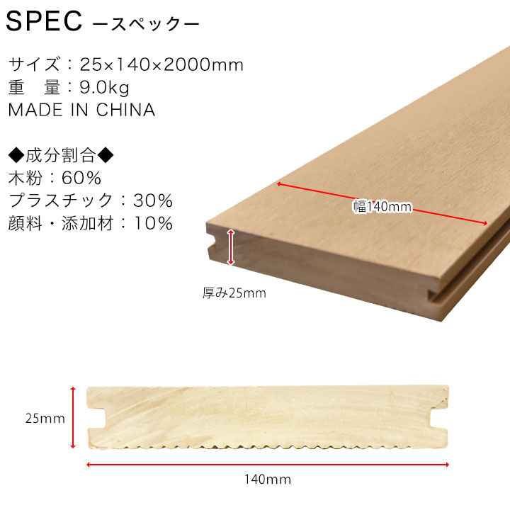 ���͹���̵�� ���ɥХ󥹥ǥå�3������ 25��140��2000mm��9.0kg��/�������֥饦��