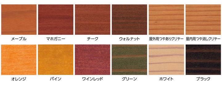 ����ǡ��ڥ���� �����Ѽ������� �������åɥ��顼���ƥ��� 0.7L �������Ӹ���