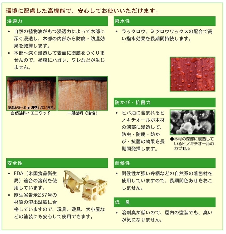 ����ǡ��ڥ���� �����Ѽ������� �������åɥ��顼���ƥ��� 0.7L �������Ӹ���