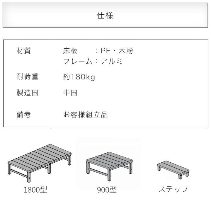 ͹ڡߥ ȥ饹3åȡʱ1800+900+ƥåס 졼 0.75 ñΩ åɥǥå å