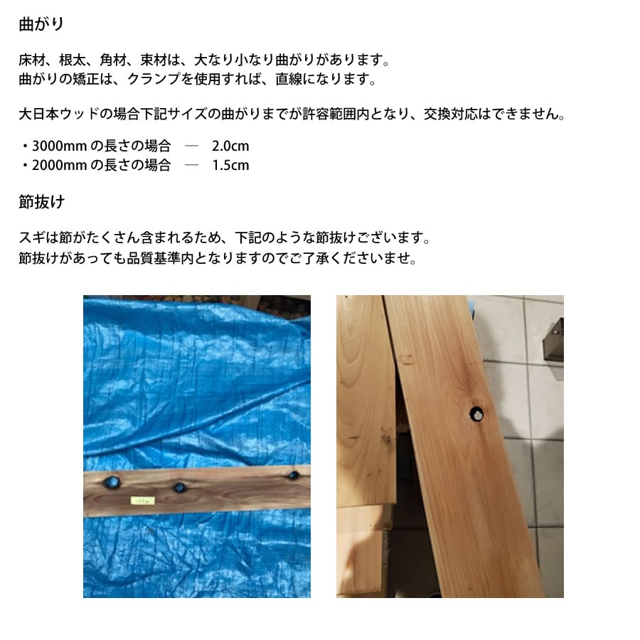 ������������ �����ܥ��å� �ץ�ʡ�4 �� ���ʥꥹ���塦30��105��2000mm(3.5kg)�ں߸˸¤��