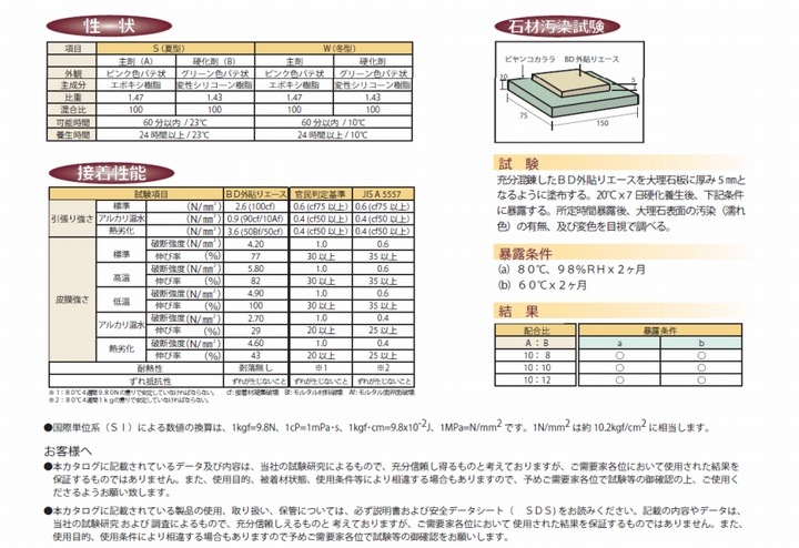 石材・タイル用接着剤 内外装用 BD外貼りエース 16kg 変性 石材・タイル用接着剤 内外装用 BD外貼りエース 16kg 変性