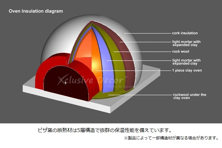 [���ץ����] �ԥ��� �ŲХ����֥���  ���ƥ����꡼���ץ�å� (RSP100) [��������]