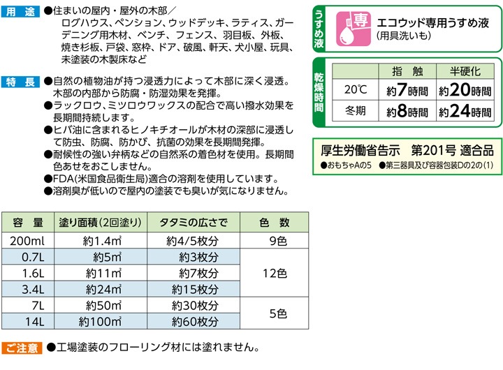 ����ǡ��ڥ���� �����Ѽ������� �������åɥ��顼���ƥ��� 3.4L �������Ӹ���