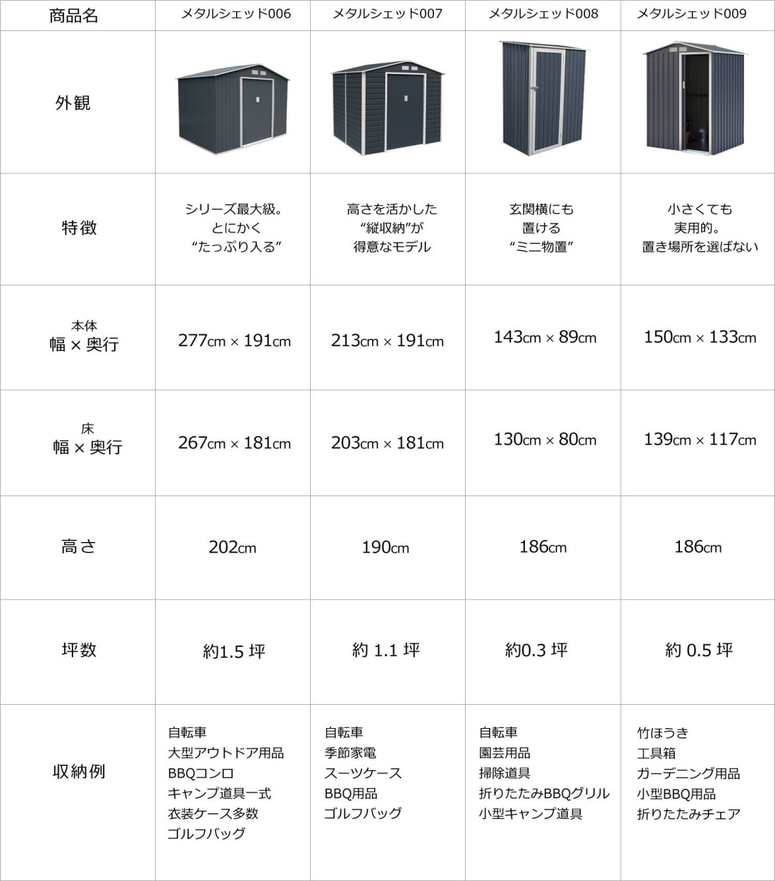 �᥿�륷���å� ʪ�־��� 001 �饤�ȥ��꡼����١����� ��0.7�� ��Ǽ��