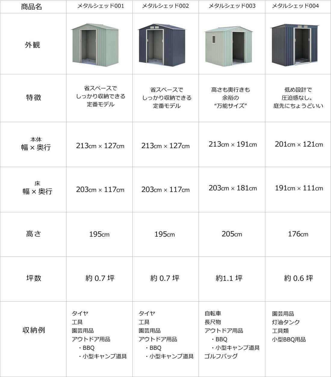 �᥿�륷���å� ʪ�־��� 001 �饤�ȥ��꡼����١����� ��0.7�� ��Ǽ��