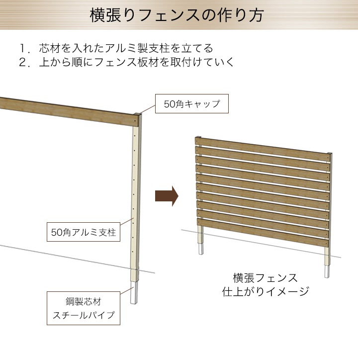 ����߻���75�� t1.5mm 75��75��2100��2800mm