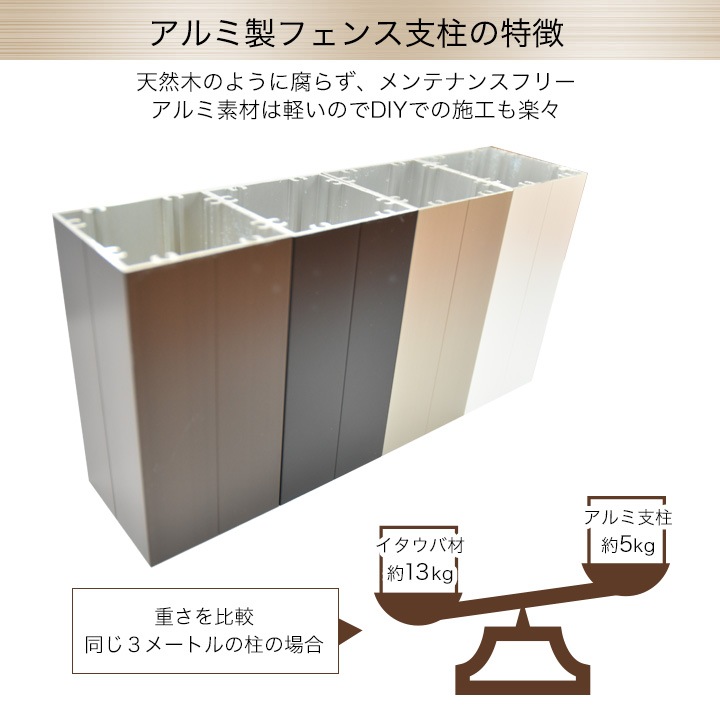 ����߻���75�� t1.5mm 75��75��2100��2800mm