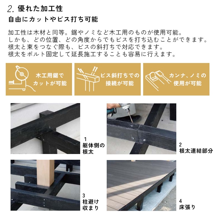 �ͥ����åȥ��å� ��������60��60��L2850  (8.55kg)606028