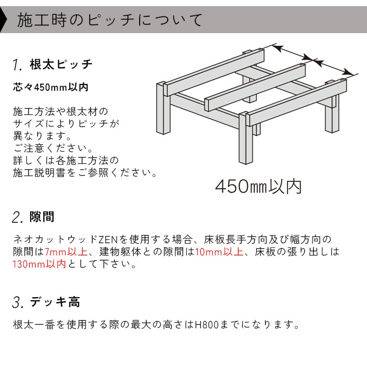 �ͥ����åȥ��å� ��������60��60��L2850  (8.55kg)606028