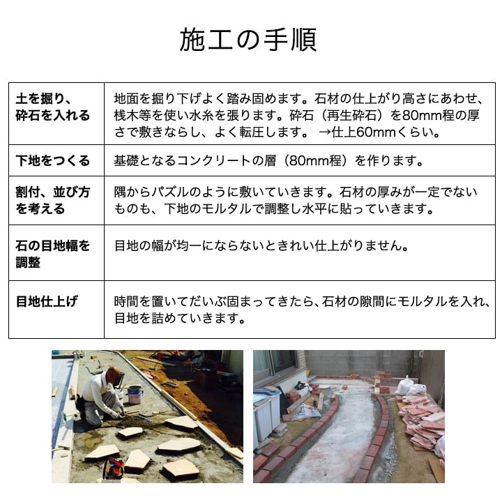 �������ĥ����� ����Сʥ��������� �֥饸�뻺 ����10��25mm�������졼�ȡ���ʿ�ơ���378kg���бѴ� ���� ����-�ٲ���������