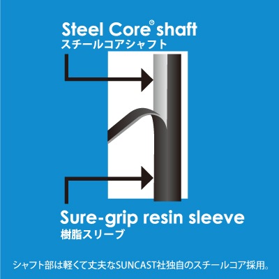 �㤫�� ���� ���Ρ��ץå��㡼 ��SP1551BK�� TOSHO ���󥭥㥹�� �����å� ����٥� �������� ���᡼�����߸˸¤�