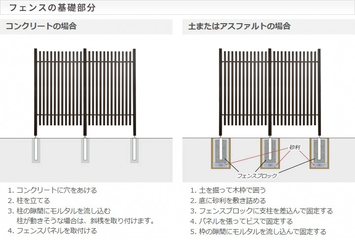 ߥե ĳʻ ࡼ 9001300mm 