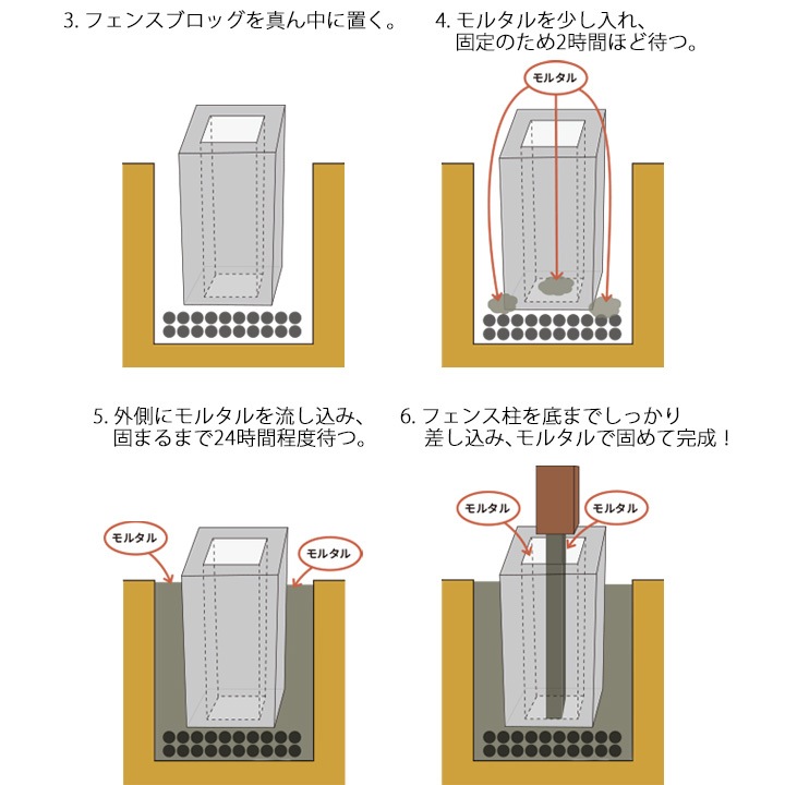 ����ߥե��� �ĳʻ� ���ࡼ�� 900��1690mm ���������