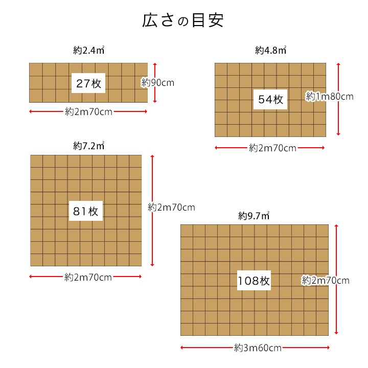 åɥѥͥ ʥ塼 27祻åȡˡ30cmѡ2.3cm19kgˡ 祤ȥåɥ