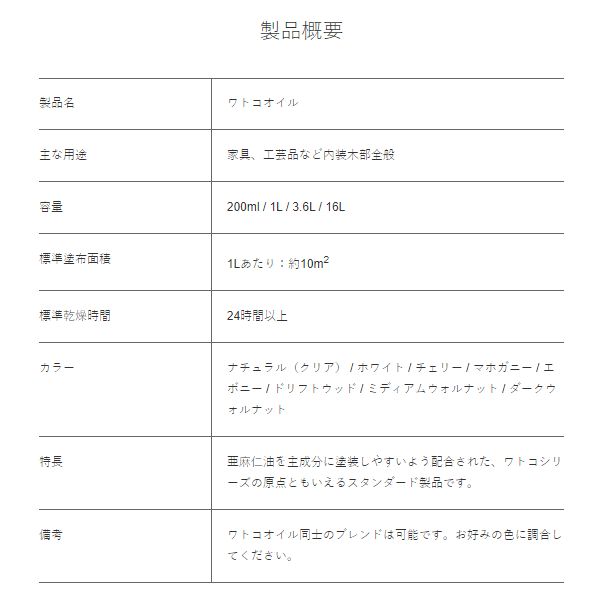 ���� ���� ���������� ��ȥ������롦�ʥ����뿧 W-01 1L