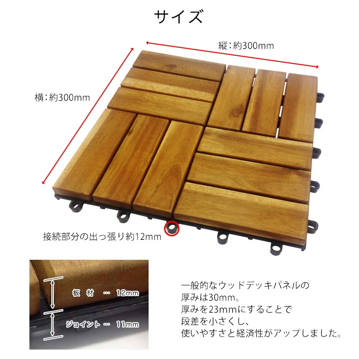 中古 ジョイント ウッドパネル ウッドタイル 30cm 89枚+α 楽天市場】天然木アカシア製 ウッドパネル 30×30cm｜ナチューレ