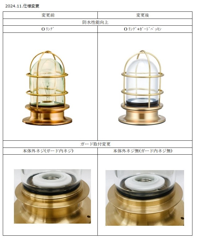 ������������ �ޥ����� R�ͥ��ǥå�����С� RNE-DK-S LED ���̳�ƻ�����졦Υ���������Ӹ���