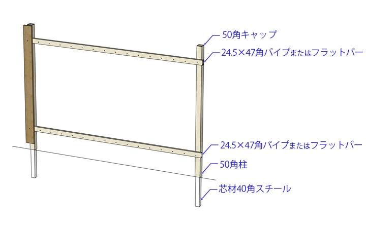 24.5��47�ѥѥ��� 24.5��47��2100��3000mm
