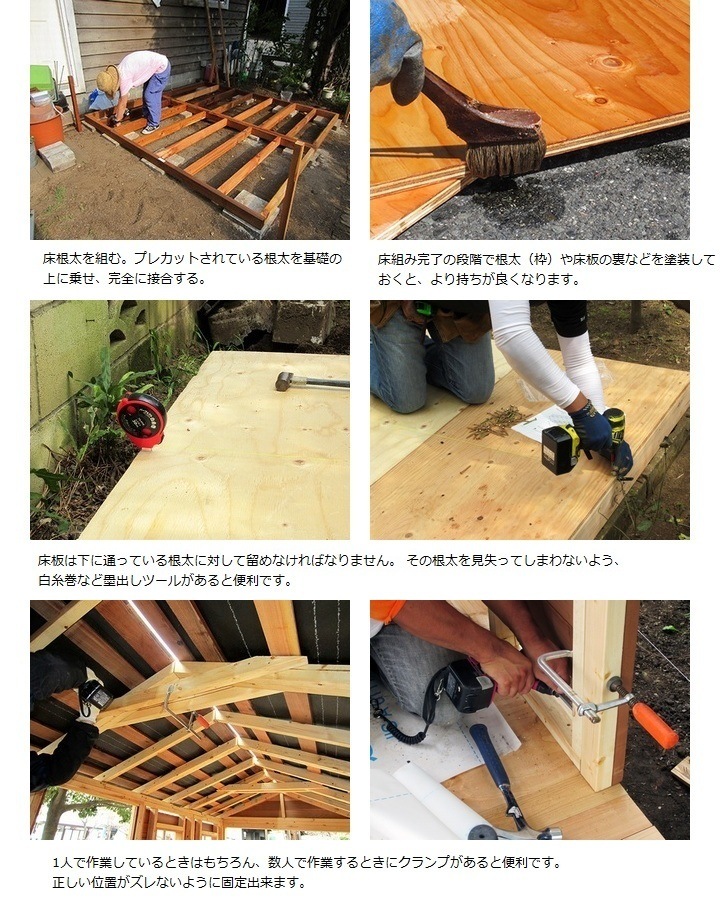 木製小屋 シダーシェッド社 ガーデナー （6×6type） 約3.3平米