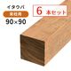 ̵6ܥåȡ90901500mm67.8kg) ûܡ
