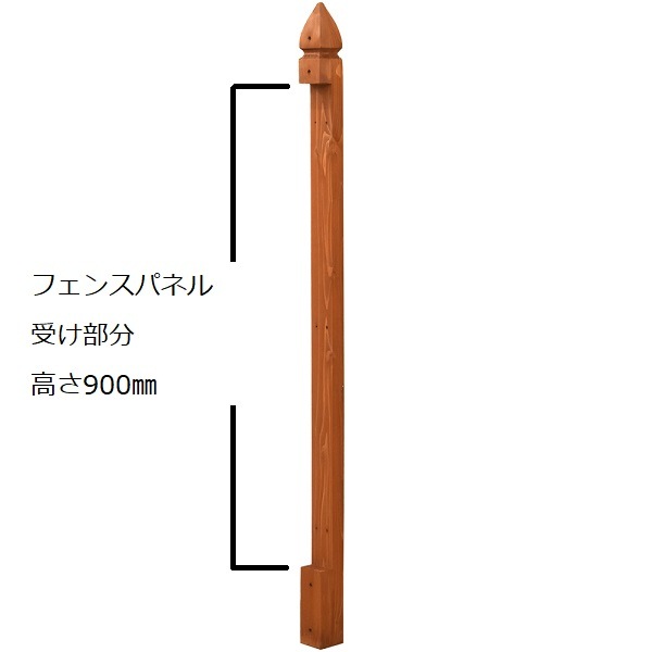 ���� �ե��󥹻��� 60��60��1200mm �֥饦�� ñ�� ���� �ե��󥹥ѥͥ�����ù� ���� �ݡ��� �ں߸˸¤��