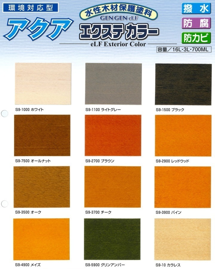 ���� �������� �������������ƥ��顼 3.0L �������ع���